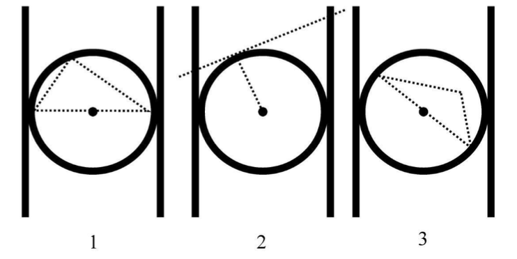 Point within a circle